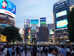 -涩谷全向十字路口