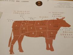 -原石牛扒·约会餐厅(龙城万科里店)