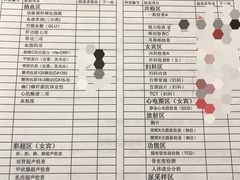 -瑞慈体检上海徐汇机构