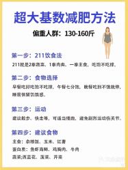 -瘦立方身材管理中心