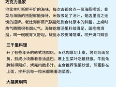 -幸福门