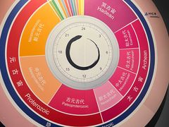 -辽宁古生物博物馆