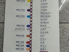-天坛东门(地铁站)