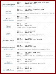 -优山定制西服衬衫大衣(国贸店)