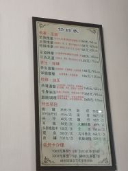 -正医堂推拿