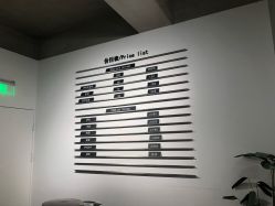 -Y-STUDIO原理