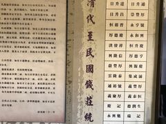 -协同庆钱庄博物馆