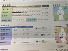 -Freedom Fitness私教健身俱乐部(徐虹北路店)