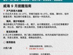 -幸福门
