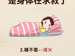 -健合堂中医养生·经络调理(天通苑旗舰店)