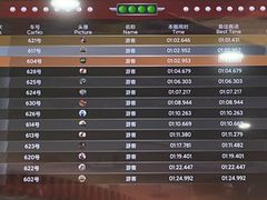 -汉江湾卡丁车世界