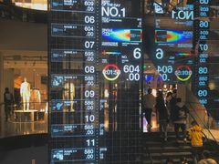 -NIKE品牌体验店(南京东路店)