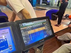 -大鲁阁保龄球(苏州园区店)
