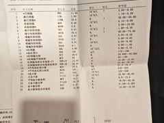 -何师烧烤Pro ·江湖川菜·小龙虾·精酿啤酒(太古里旗舰店)