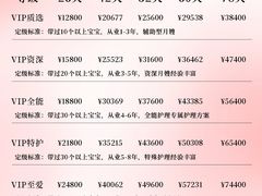 -葱妈母婴医护月嫂中心(浦东店)