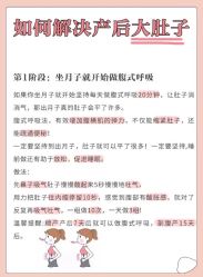 -Dr.林醫生产后修复·配方产康(南京江宁万达店)