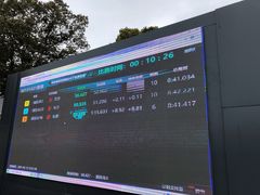 -极速星辰卡丁车赛车场(西山店)