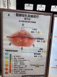 -AI艾耳·专业手工耳洞·穿孔美学馆