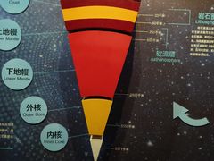 -湖南省地质博物馆