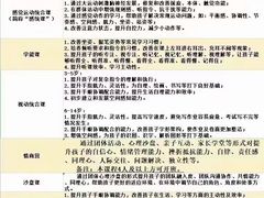 -金色雨林感统训练·专注力·语言认知·心理沙盘(天通苑校区)