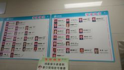 -重庆医科大学附属儿童医院(两江院区)
