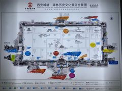 -西安城墙·碑林历史文化景区