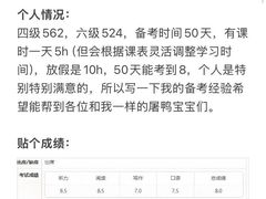 -新航道雅思托福·留学·考研培训(人民广场校区)
