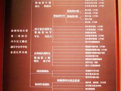 -济南战役纪念馆(济南革命烈士陵园)