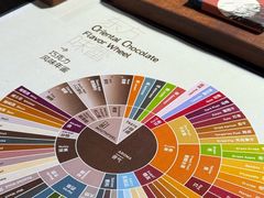 -Torch Coffee 炬点咖啡