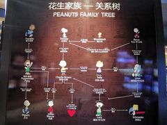 -史努比缤纷世界