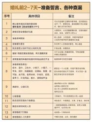 -金禧婚礼定制