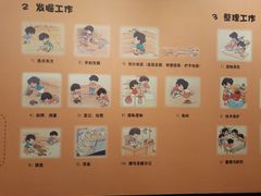 -宝鸡周原博物院