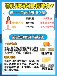 -Dr.林醫生产后修复·超级店(南京江宁同曦店)