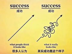 -锐动健身游泳(博地中心店)