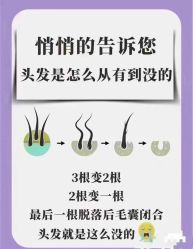 -MONE美发沙龙