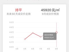 -世博家园十街坊