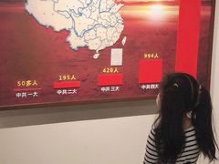 -中共四大纪念馆