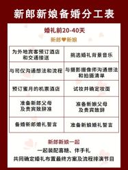 -二十一世纪婚纱摄影(省府前街店)