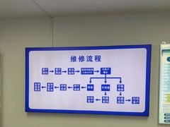 -华硕ASUS笔记本电脑售后维修中心(朝阳店)