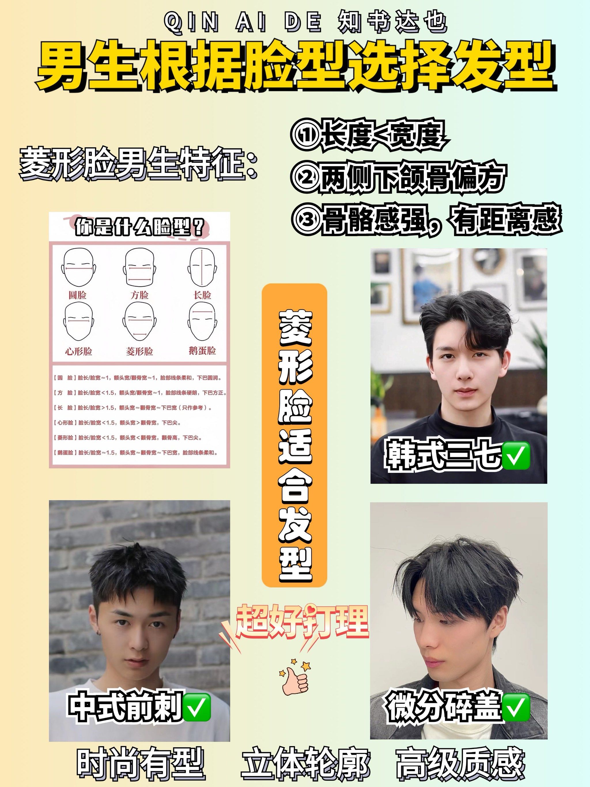 男生根据脸型设计帅气发型