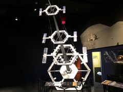 -布洛克德克萨斯国家历史博物馆