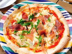 -Gather pizza