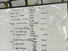 -CrossFit MET综合体能训练馆(朝阳路店)