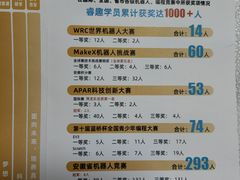 -睿趣疯狂机器人·乐高·编程·STEM(橡树湾中心)
