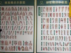 -通透堂中医·精准推拿(旗舰店)