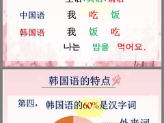 -韩通韩国语学院(虹口校区)