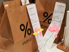 -% Arabica阿拉比卡咖啡烘焙工坊
