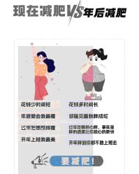-Fundi张玉珊修身堂·indiba·BTL科技瘦身