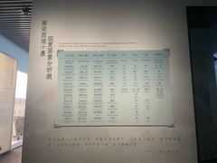 -杭州西湖博物馆总馆