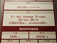 -淮海战役烈士纪念塔园林-职工停车场